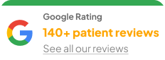 Google Rating — 140+ patient reviews